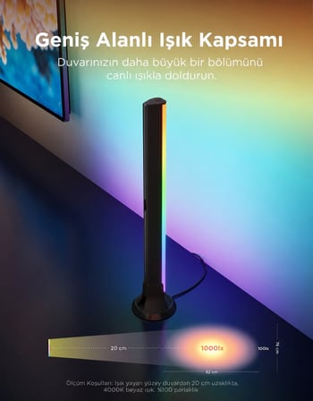 Govee RGBIC WiFi+BT Flow Plus 38cm 2'li Bar Matter Destekli H6046312