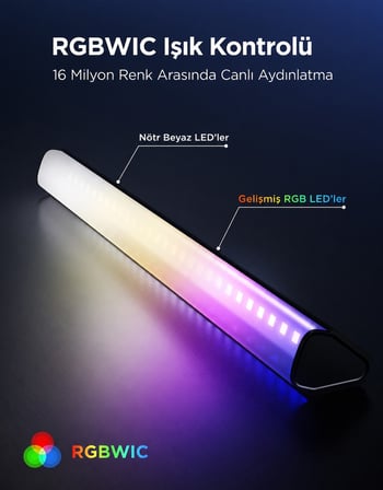 Govee RGBIC WiFi+BT Flow Plus 38cm 2'li Bar Matter Destekli H6046312