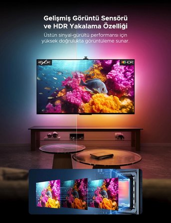 Govee 3S Pro Tv Arkası LED Şerit Ambiyans Aydınlatma, Tv Renk Senkronizasyonu 55-65 Inç Tv'ler ile Uyumludur