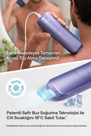 Air 3 IPL Lazer Epilasyon Aleti (Acısız) Safir Buz Soğutma 700.000 Atım Deri Kutu Hediyeli - Mor