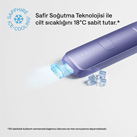 Air 3 IPL Lazer Epilasyon Aleti (Acısız) Safir Buz Soğutma 700.000 Atım Deri Kutu Hediyeli - Mor
