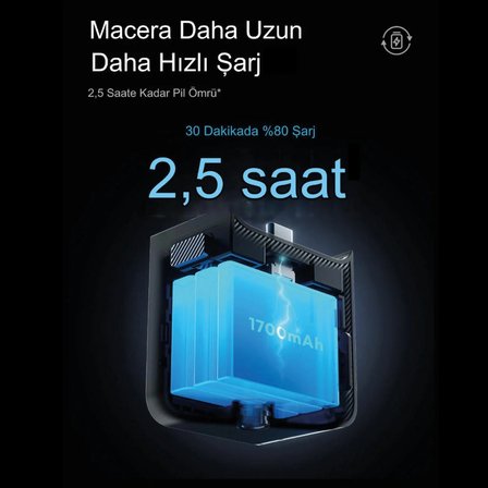 360+ V9h 4k Wifi 140°ultra Geniş Açı Kristal Gece Akıllı Araç ve Aksiyon Kamerası (2024)