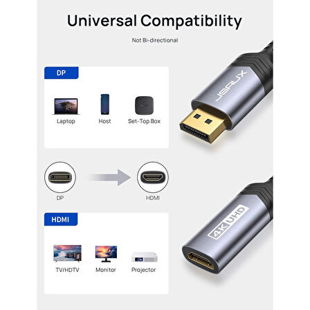 Jsaux CV0048 0.2 mt Displayport HDMI Adaptörü 1080P @60Hz Altın Kaplama Dp , Displayport To HDMI Dönüştürücü Naylon Örgülü Hp, Hdtv, Thinkpad, Monitör, Projektör, Masaüstü, Vb. ile Uyumlu