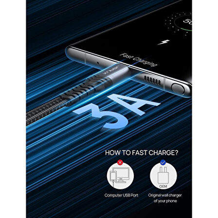 Jsaux Premium CC0008 3 Amper 60 WATT 1 Metre Type-C Süper Hızlı Şarj ve Data Aktarım Kablosu / iPhone 15 serisi uyumlu