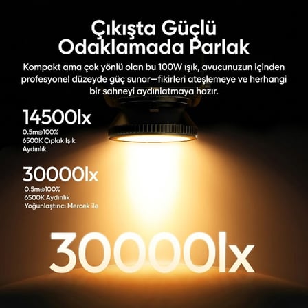 Ulanzi C01 100W COB Bi-Color LED Video Işığı Mini Bowens Condenser Lens - L252