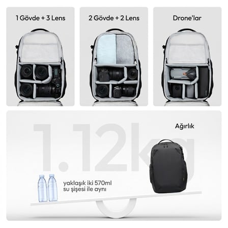 Ulanzi YY038 Urban Travel V2 22L Fotoğraf Makinesi Sırt Çantası Siyah - B222