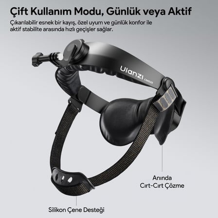 Ulanzi CM029 Ayarlanabilir Aksiyon Kamera ve Telefon Head Mount POV Çekim Sistemi - C098A