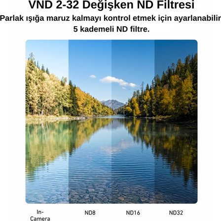 Telesin INSTA360 Luna Ultra Uyumlu Filtre Seti (Cpl+Vnd2-32+ Black Diffusion)