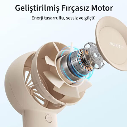 Jisulife Handheld Fan Life5 Plus El Fanı 4000mah