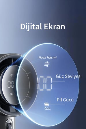 Handheld Fan Pro1 S Güçlü El Fanı 5000mah