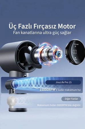 Handheld Fan Pro1 S Güçlü El Fanı 5000mah
