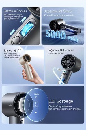 Handheld Fan Pro1 S Güçlü El Fanı 5000mah