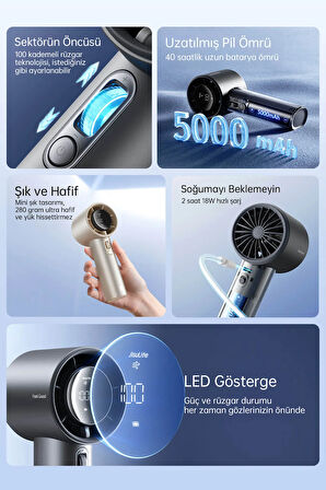 Handheld Fan Pro1 S Güçlü El Fanı 5000mah