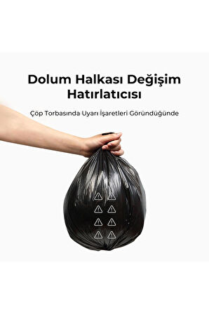 Petkit Purobot Ultra Yedek Halka Seti (3 Adet) – Etkili Koku Kontrolü