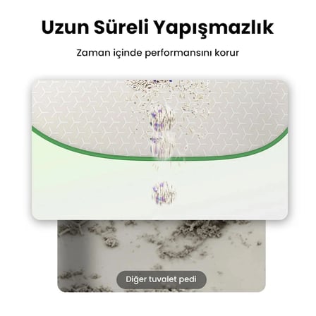 Petkit Pura Max 2 & Purobot Max Pro/Pro 2 Yüksek Performanslı Akıllı Kedi Tuvalet Pedi