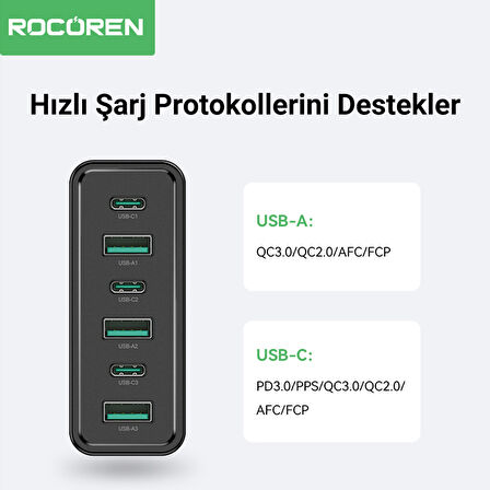 Rocoren 60W 3*Type-C ve 3*USB-A 6 Portlu Şarj Cihazı Masaüstü Şaej istasyonu