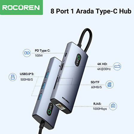 Rocoren 8 Portlu 4K 30Hz Gigabit Ethernet SD TF Kart Okuyuculu 3*USB3.0 PD 100W Destekli Hub Çoklayıcı