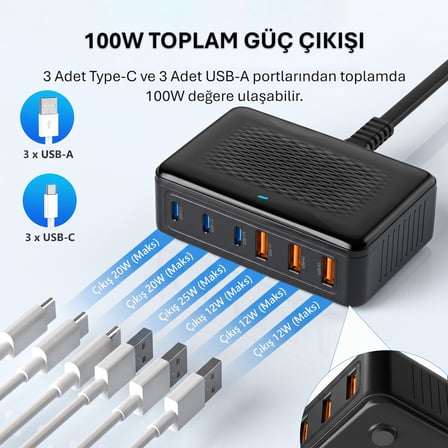 Rocoren 100W GaN 6 Portlu 3*Type-C 3*USB-A Masaüstü Hızlı Şarj İstasyonu Telefon, Tablet Uyumlu Çoklu Cihaz Şarj Aleti