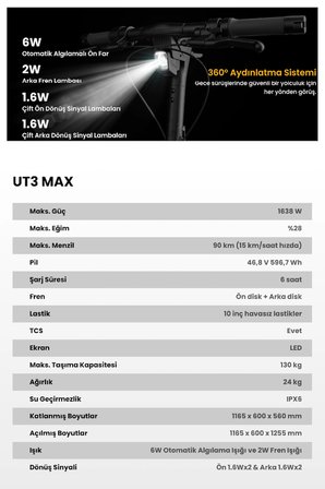 Ut3 Max Elektrikli Scooter - 1638W Güç, 28 Eğim, 130 kg Taşıma Kapasitesi, Tcs, Find My
