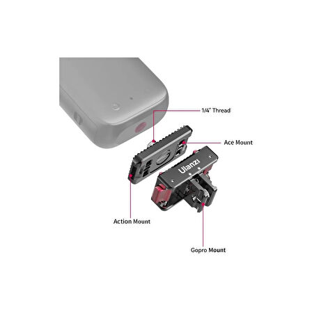 In-01 Aksiyon Kameraları Için Manyetik Hızlı Çıkarma Montajı