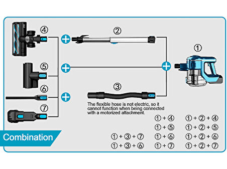 INSE S63 Cordless Vacuum Cleaner Şarjlı Dikey Süpürge Mavi