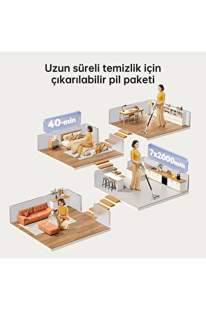 DREAME U10 ŞARJLI DİKEY SÜPÜRGE