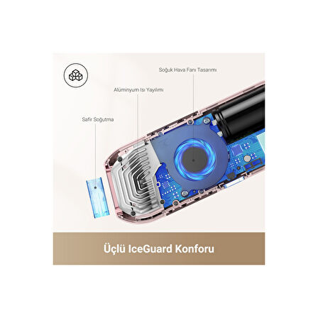 Dreame D1186 Lazer Epilasyon Ipl Pembe