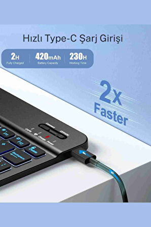 iPad 10.2 7/8/9 Nesil Uyumlu A2197, A2270, A2602 Klavyeli Tablet Kılıfı