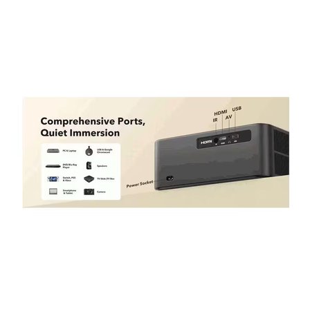 Taotronics TT-SP011 LED Projeksiyon Cihazı 1080P Ev Sinema, WiFi, Bluetooth, Lisanslı Google TV