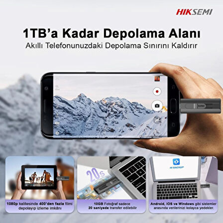Hiksemi Rapids Pro S1000 Dual 1024 GB USB 3.2 Gen 2 Taşınabilir SSD