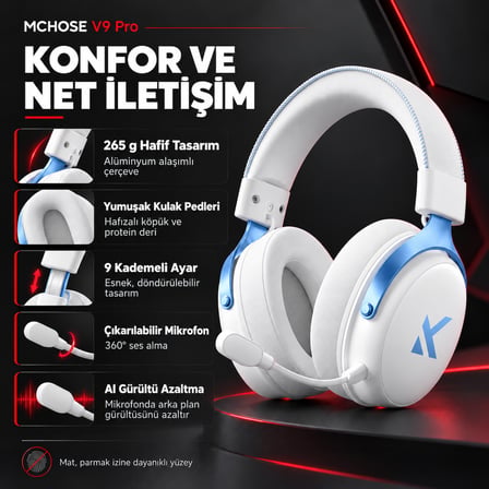 MCHOSE V9 Pro Sky White 7.1 Surround Kablosuz Gaming Kulaklık (HW-V9-3)