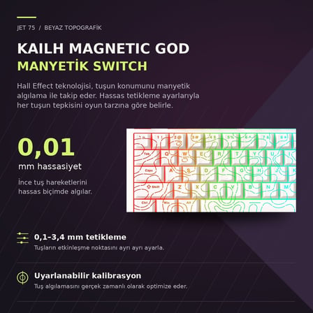 MCHOSE Jet 75 E-sport White Topographic %75 Hall Effect Kailh Magnetic God Manyetik Switch RGB Hotswap Mekanik Gaming Klavye (MC-Jet75-9)