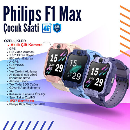 Philips F1 Max Akıllı Çocuk Saati Mavi