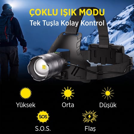 Philips SFL3341 10W LED 650 Lümen 3600mAh Teleskopik Zoomlu 5 Işık Modlu Şarjlı Profesyonel Kamp ve Kafa Lambası
