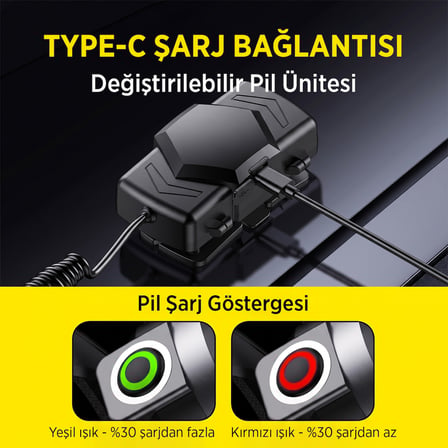 Philips SFL3341 10W LED 650 Lümen 3600mAh Teleskopik Zoomlu 5 Işık Modlu Şarjlı Profesyonel Kamp ve Kafa Lambası
