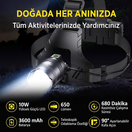 Philips SFL3341 10W LED 650 Lümen 3600mAh Teleskopik Zoomlu 5 Işık Modlu Şarjlı Profesyonel Kamp ve Kafa Lambası