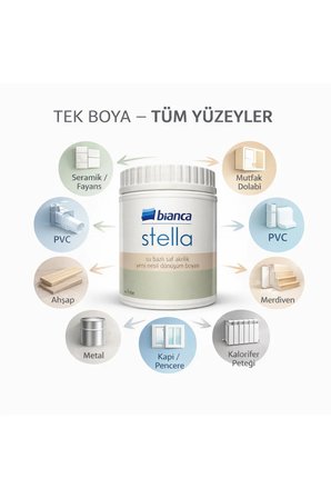 Stella Dönüşüm Boyası – Seramik, Fayans, Dolap, Ahşap, Metal İçin Su Bazlı Akrilik