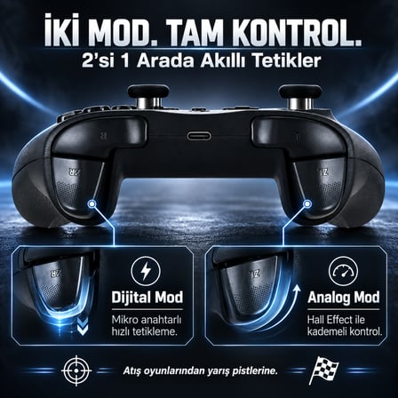 GuliKit ES MAX Smart Triggers TMR Joystick Kablosuz Gamepad