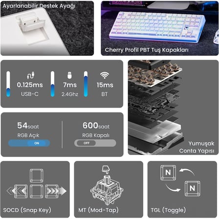 Aula F87 PRO V2 Mekanik RGB TKL Star Vector Switch Kablosuz Makrolu Hot Swap Klavye Desenli Beyaz