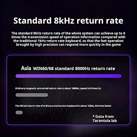 Aula Win68 He Max Manyetik Klavye Rapid Trigger Wing Chun Switch 8000Hz RGB TKL Hot Swap Oyuncu Klavyesi Sarı