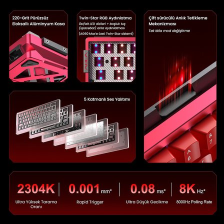 Aula AG60 Max Alüminyum Manyetik Klavye Hall Effect Frostcore Switch 8000Hz RGB TKL Hot Swap Oyuncu Klavyesi Kırmızı