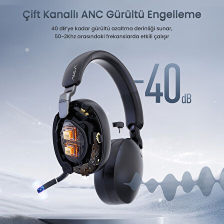 AULA A500 Hybrid ANC 2.4GHz Kablosuz ve Bluetooth 5.4 AUX Mikrofonlu Kulak üstü Kulaklık Bej