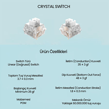 Aula Leobog Crystal Lineer Mekanik Switch 100 Adet