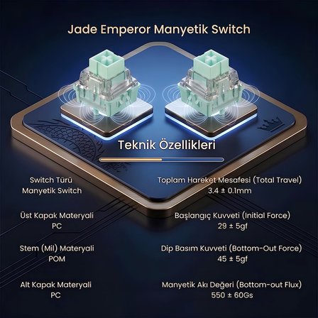 Aula Leobog Jade Emperor Manyetik Switch 20 Adet