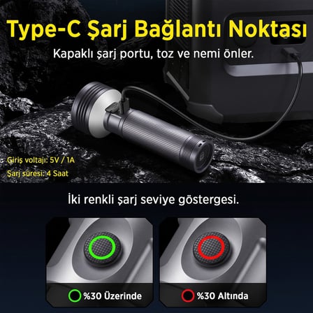 Philips SFL6253 3000 Lümen 50W LED El Feneri Metal Gövdeli 9 Modlu Çıkarılabilir Pilli Şarj Edilebilir Çift Açılı Flashlight