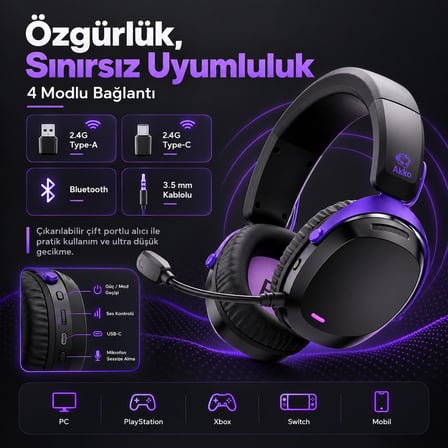 AKKO GH300 Black 7.1 Sanal Surround Kablosuz Gaming Kulaklık