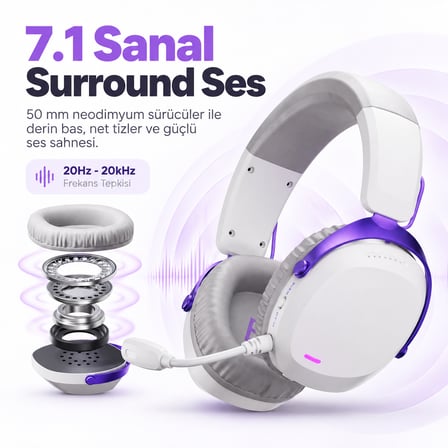 AKKO GH300 White 7.1 Sanal Surround Kablosuz Gaming Kulaklık