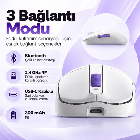 AKKO Dash Max White 8K Hz PixArt 3395 Sensör Kablosuz Gaming Mouse
