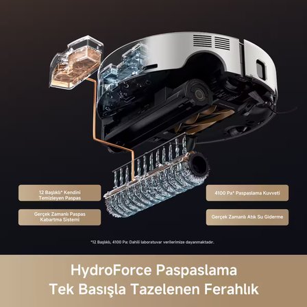 MOVA Z60 Ultra Roller Complete, 28.000 PA Emiş Gücü, 3 Yıl Garanti