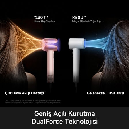 MOVA AREO C SAÇ KURUTMA MAKİNESİ PEMBE
